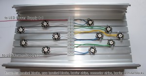 LED Wiring with Euro Style Terminal Blocks